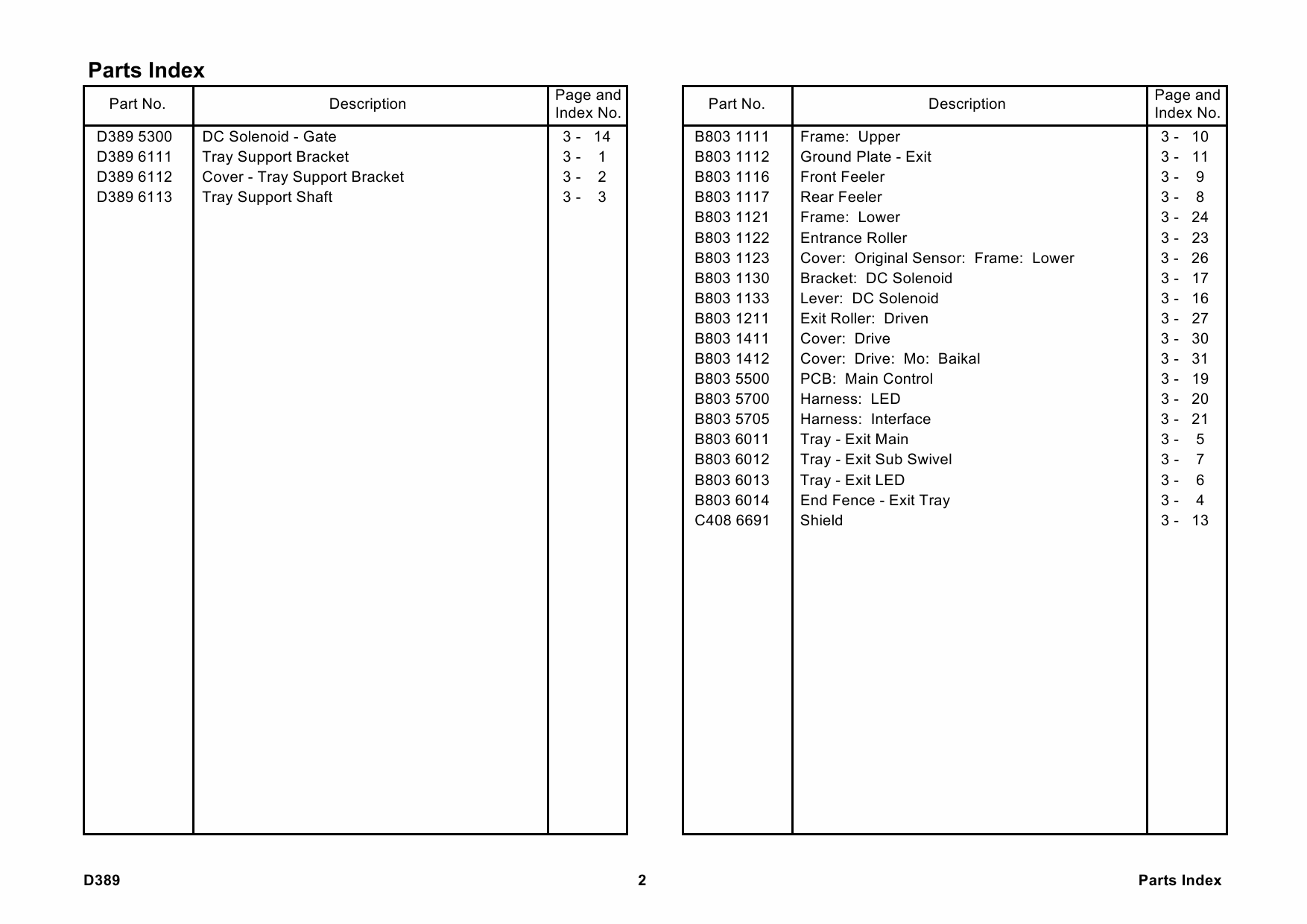 RICOH Options D389 1-BIN-TRAY-BN3040 Parts Catalog PDF download-6 RICOH Options D389 1-BIN-TRAY-BN3040 Parts Catalog PDF download-6